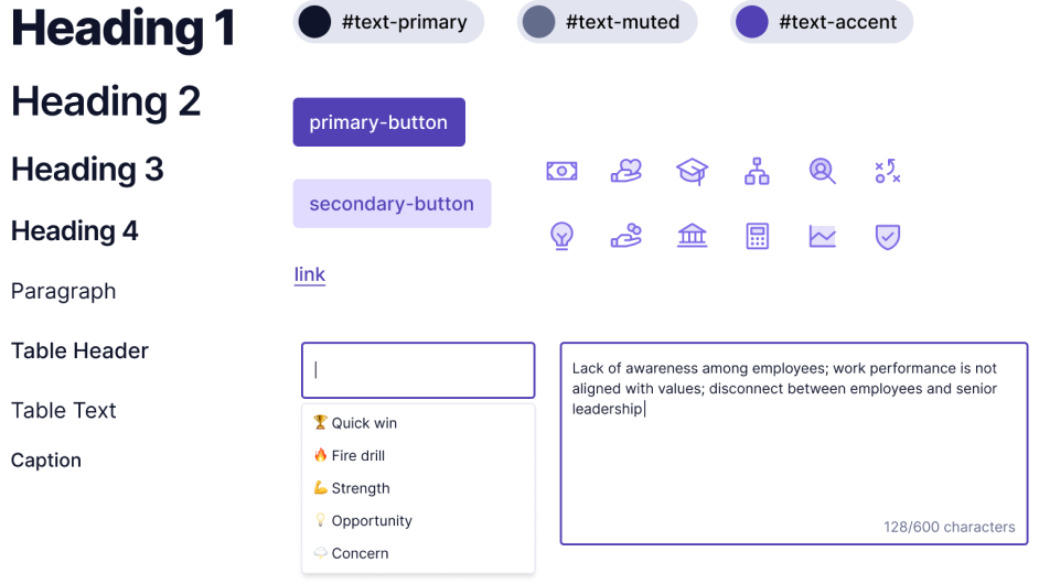 Collage of design components