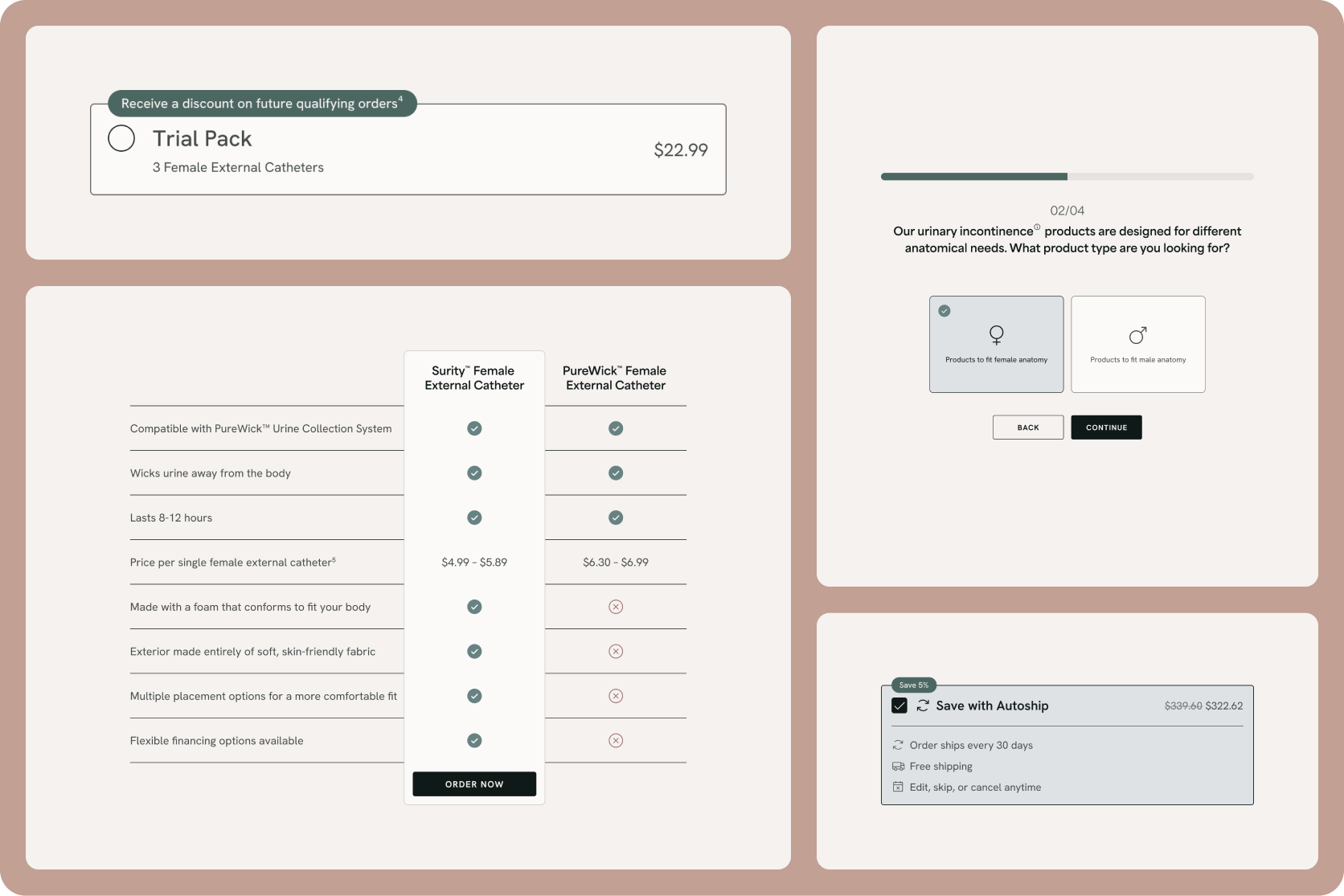 Collage of conversion tactics